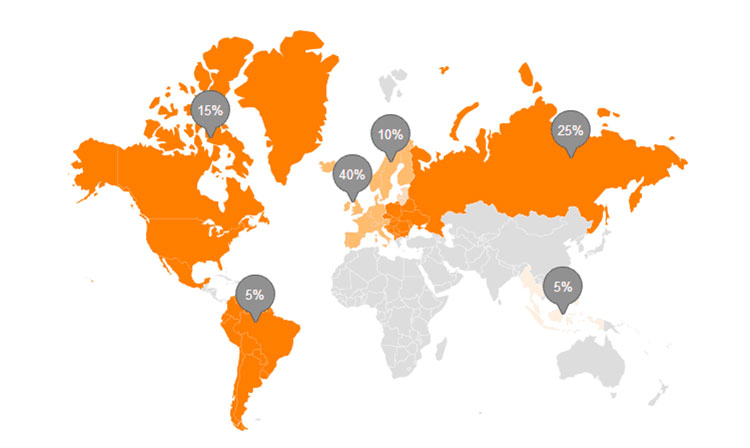 Exporting to Over 43 Countries Worldwide